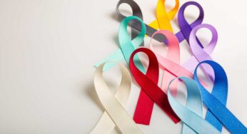 Awareness Days
